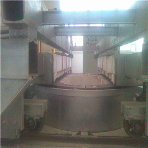 井式燃氣加熱爐